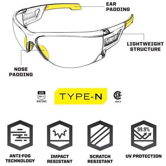 Mechanix Wear Vision Type-N S2 Safety Eyewear Smoke Lens Black Frame